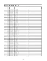 Preview for 111 page of Panasonic TH-50PF30U Service Manual