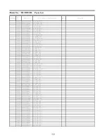 Preview for 113 page of Panasonic TH-50PF30U Service Manual