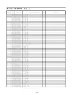 Preview for 114 page of Panasonic TH-50PF30U Service Manual