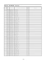 Preview for 116 page of Panasonic TH-50PF30U Service Manual