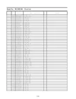 Preview for 117 page of Panasonic TH-50PF30U Service Manual