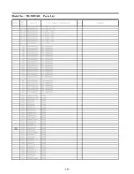 Preview for 118 page of Panasonic TH-50PF30U Service Manual