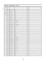 Preview for 119 page of Panasonic TH-50PF30U Service Manual