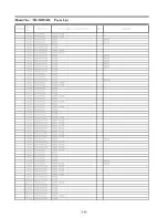 Preview for 120 page of Panasonic TH-50PF30U Service Manual