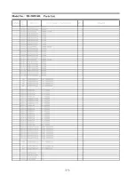 Preview for 122 page of Panasonic TH-50PF30U Service Manual