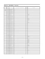 Preview for 123 page of Panasonic TH-50PF30U Service Manual