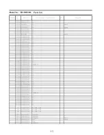 Preview for 124 page of Panasonic TH-50PF30U Service Manual