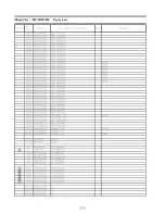 Preview for 127 page of Panasonic TH-50PF30U Service Manual