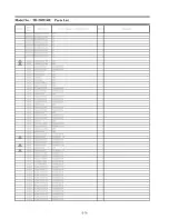 Preview for 128 page of Panasonic TH-50PF30U Service Manual