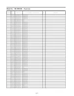 Preview for 129 page of Panasonic TH-50PF30U Service Manual