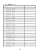 Preview for 130 page of Panasonic TH-50PF30U Service Manual