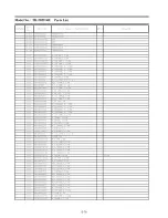 Preview for 131 page of Panasonic TH-50PF30U Service Manual