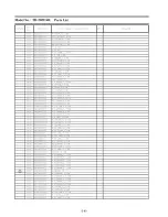 Preview for 132 page of Panasonic TH-50PF30U Service Manual