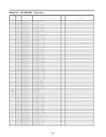 Preview for 133 page of Panasonic TH-50PF30U Service Manual