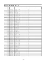 Preview for 134 page of Panasonic TH-50PF30U Service Manual