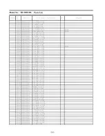 Preview for 135 page of Panasonic TH-50PF30U Service Manual