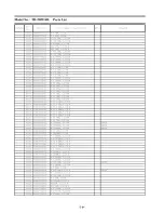 Preview for 136 page of Panasonic TH-50PF30U Service Manual