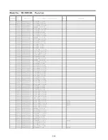 Preview for 137 page of Panasonic TH-50PF30U Service Manual