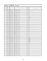 Preview for 139 page of Panasonic TH-50PF30U Service Manual