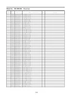 Preview for 140 page of Panasonic TH-50PF30U Service Manual