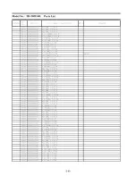 Preview for 141 page of Panasonic TH-50PF30U Service Manual