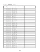 Preview for 142 page of Panasonic TH-50PF30U Service Manual