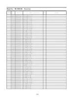 Preview for 143 page of Panasonic TH-50PF30U Service Manual