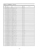 Preview for 144 page of Panasonic TH-50PF30U Service Manual