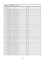 Preview for 145 page of Panasonic TH-50PF30U Service Manual