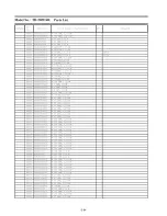 Preview for 146 page of Panasonic TH-50PF30U Service Manual