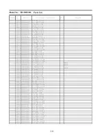 Preview for 147 page of Panasonic TH-50PF30U Service Manual