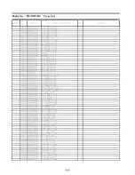 Preview for 148 page of Panasonic TH-50PF30U Service Manual