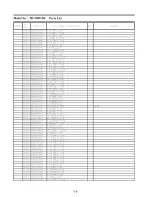 Preview for 149 page of Panasonic TH-50PF30U Service Manual