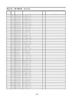 Preview for 150 page of Panasonic TH-50PF30U Service Manual