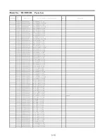 Preview for 152 page of Panasonic TH-50PF30U Service Manual