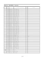 Preview for 153 page of Panasonic TH-50PF30U Service Manual