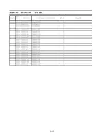 Preview for 155 page of Panasonic TH-50PF30U Service Manual