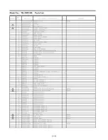 Preview for 161 page of Panasonic TH-50PF30U Service Manual