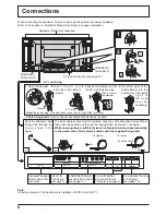 Предварительный просмотр 8 страницы Panasonic TH-50PF9EK Operating Instructions Manual