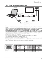 Предварительный просмотр 9 страницы Panasonic TH-50PF9EK Operating Instructions Manual