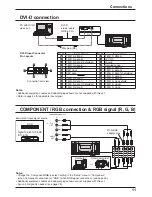 Предварительный просмотр 11 страницы Panasonic TH-50PF9EK Operating Instructions Manual