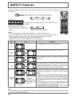 Предварительный просмотр 18 страницы Panasonic TH-50PF9EK Operating Instructions Manual