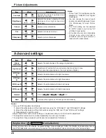 Предварительный просмотр 24 страницы Panasonic TH-50PF9EK Operating Instructions Manual