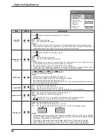 Предварительный просмотр 40 страницы Panasonic TH-50PF9EK Operating Instructions Manual