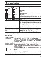 Предварительный просмотр 43 страницы Panasonic TH-50PF9EK Operating Instructions Manual