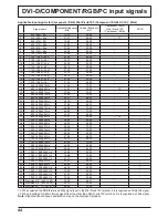 Предварительный просмотр 44 страницы Panasonic TH-50PF9EK Operating Instructions Manual