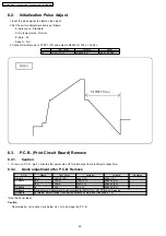 Предварительный просмотр 22 страницы Panasonic TH-50PH10BK Service Manual