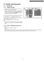 Предварительный просмотр 33 страницы Panasonic TH-50PH10BK Service Manual