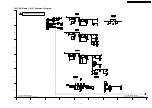 Предварительный просмотр 75 страницы Panasonic TH-50PH10BK Service Manual