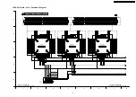 Предварительный просмотр 107 страницы Panasonic TH-50PH10BK Service Manual